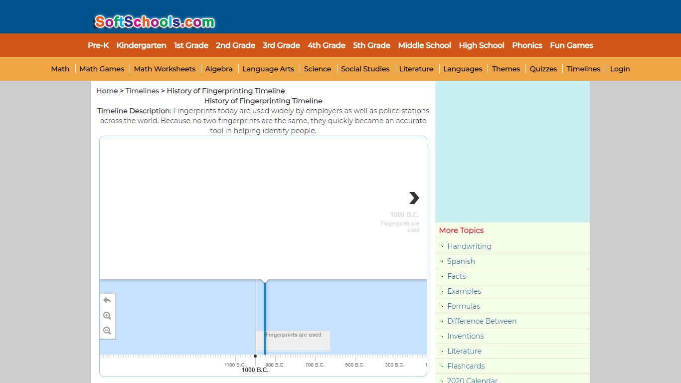 History of Fingerprinting Timeline - Softschools.com